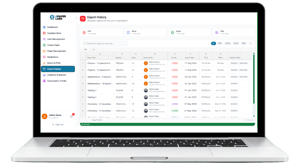 QPaperLabs Multi-Format Export History Dashboard